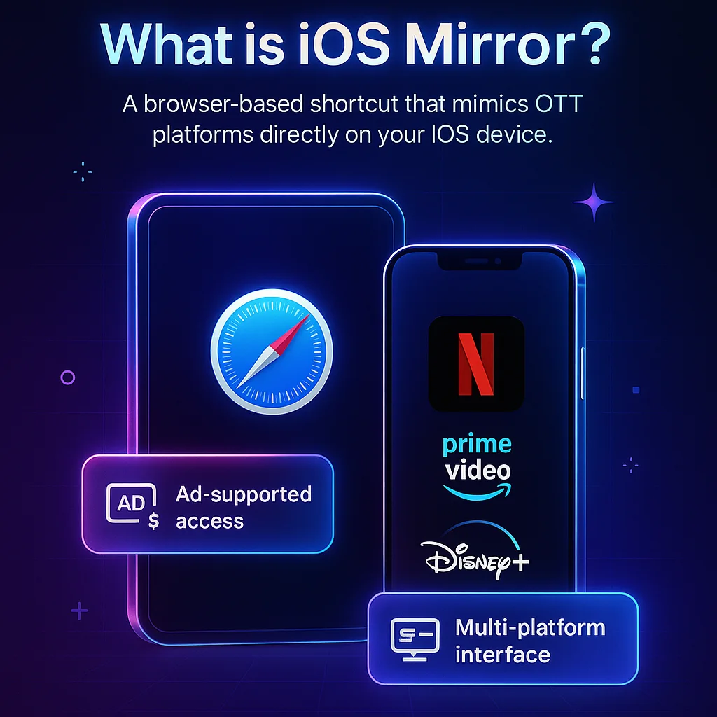 iOS Mirror explained – Safari streaming UI